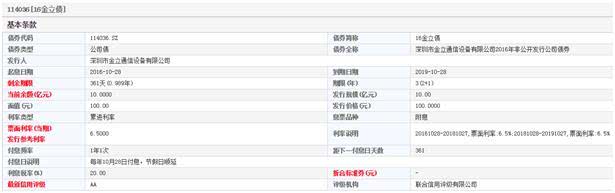 金立豪擲60億營銷，手機銷售量卻連年遞減，5.4億私募債違約