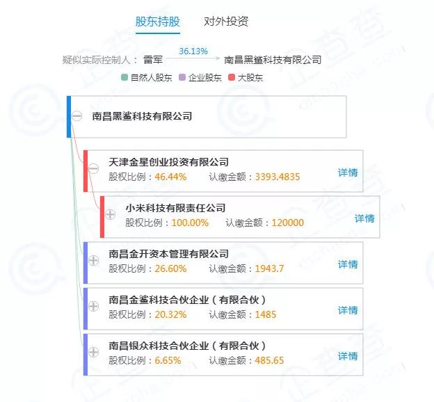 小米手機(jī)變陣：雷軍“五路縱隊(duì)”強(qiáng)攻智能手機(jī)市場(chǎng)