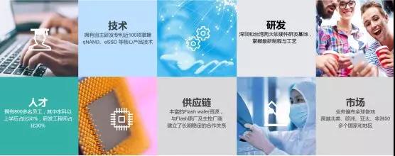 CIMF2018 | 佰維存儲(chǔ)：深耕“芯”科技，開(kāi)啟新紀(jì)元