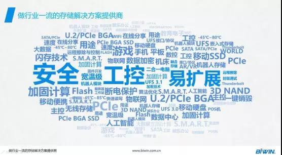 CIMF2018 | 佰維存儲(chǔ)：深耕“芯”科技，開(kāi)啟新紀(jì)元