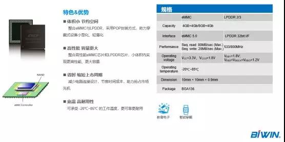 CIMF2018 | 佰維存儲(chǔ)：深耕“芯”科技，開(kāi)啟新紀(jì)元