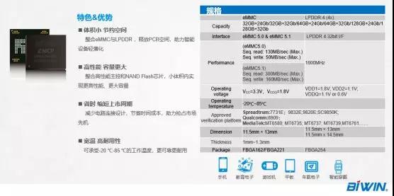 CIMF2018 | 佰維存儲(chǔ)：深耕“芯”科技，開(kāi)啟新紀(jì)元
