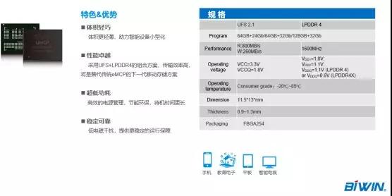 CIMF2018 | 佰維存儲(chǔ)：深耕“芯”科技，開(kāi)啟新紀(jì)元