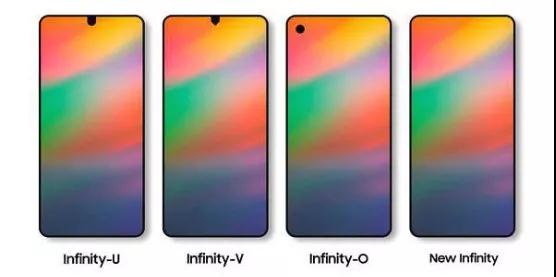 天馬、京東方、華星鉆LCD，三星鉆OLED，四季度鉆孔屏鉆得不亦樂乎！