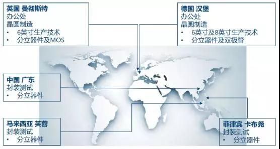 聞泰科技：市值和營收劍指千億，A股最大半導體公司誕生