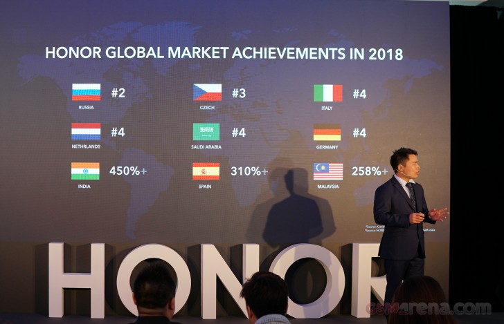 榮耀銷量利潤稱霸中國 全球市場表現(xiàn)強勁