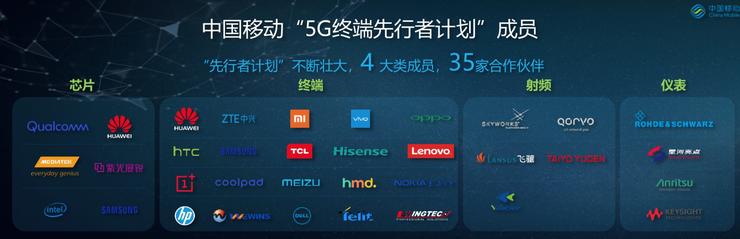 首批5G手機(jī)售價(jià)遠(yuǎn)超預(yù)期 高價(jià)背后是何緣由？