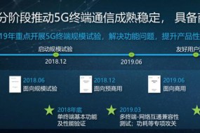 首批5G手機售價遠超預期 高價背后是何緣由？