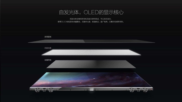 液晶還能撐幾年？國(guó)產(chǎn)OLED面板這回玩大了