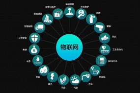 物聯(lián)網(wǎng)搭上5G 明年投資亮點