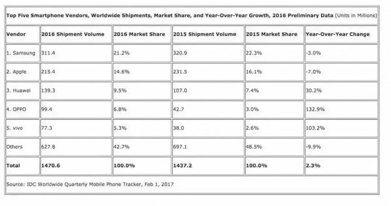 擬30多億拿下JDI 33%股權(quán)！中國資本還將出資300億支持建OLED產(chǎn)線