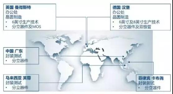 投資50億:聞泰科技5G智能終端及半導(dǎo)體項目落地無錫