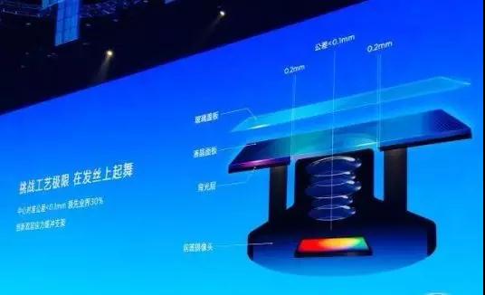 nova3“原班人馬”打造nova4攝像頭？歐菲科技、丘鈦再被翻牌
