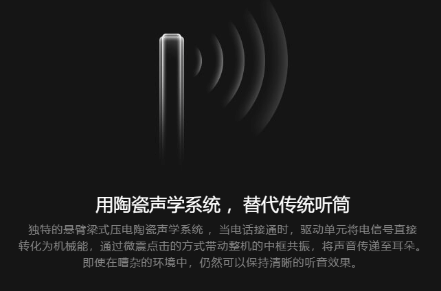 手機(jī)屏幕發(fā)聲將成新趨勢？三星國產(chǎn)廠商明年初都會展示