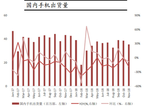 蘋果股價大跌，蘋果供應(yīng)鏈涼了嗎？