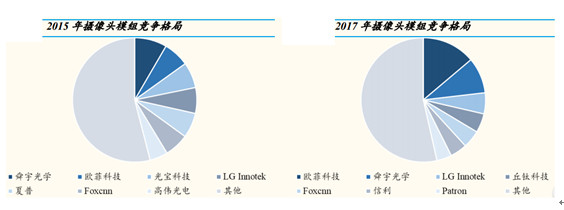 蘋果股價大跌，蘋果供應(yīng)鏈涼了嗎？