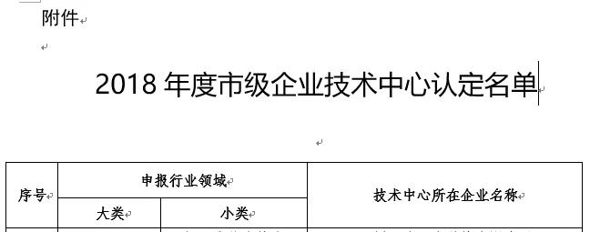 國(guó)顯科技被認(rèn)定為“深圳市級(jí)企業(yè)技術(shù)中心”