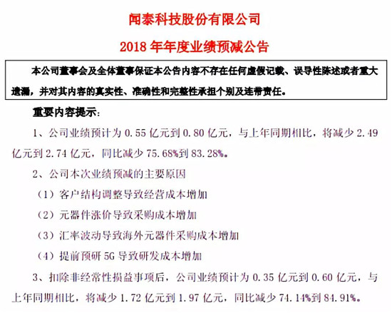 聞泰科技2018年財報解讀:營收創(chuàng)歷史最高
