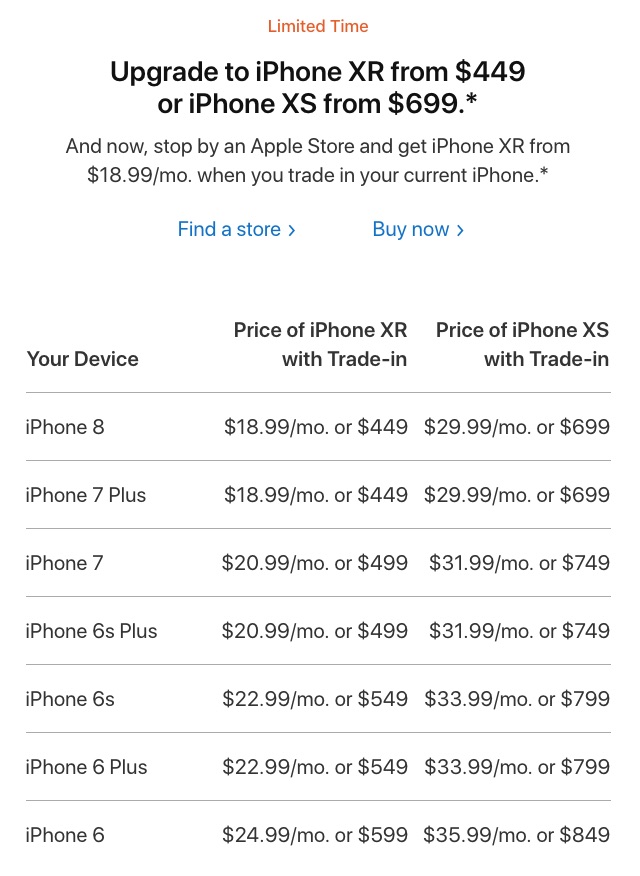 iPhone營收緣何下降15%?庫克:這屆果粉升級欲望不強烈