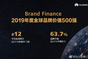 全球品牌500強(qiáng)報(bào)告出爐：中國(guó)共有77家入榜 華為第12