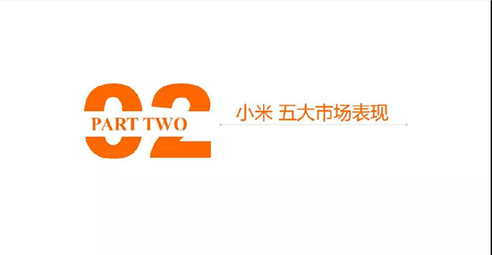 小米/vivo手機(jī)全球市場現(xiàn)狀與趨勢(2019)
