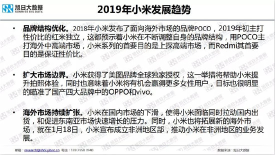 小米/vivo手機(jī)全球市場現(xiàn)狀與趨勢(2019)