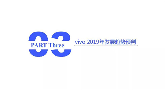 小米/vivo手機(jī)全球市場現(xiàn)狀與趨勢(2019)