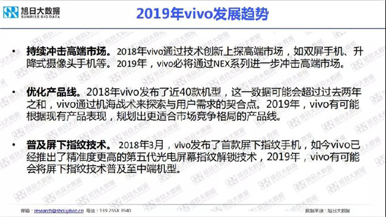 小米/vivo手機(jī)全球市場現(xiàn)狀與趨勢(2019)