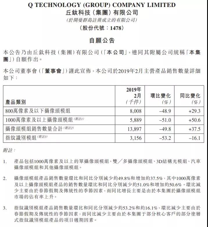 手機供應鏈暗流洶涌，現(xiàn)金在手為王者有望勝出