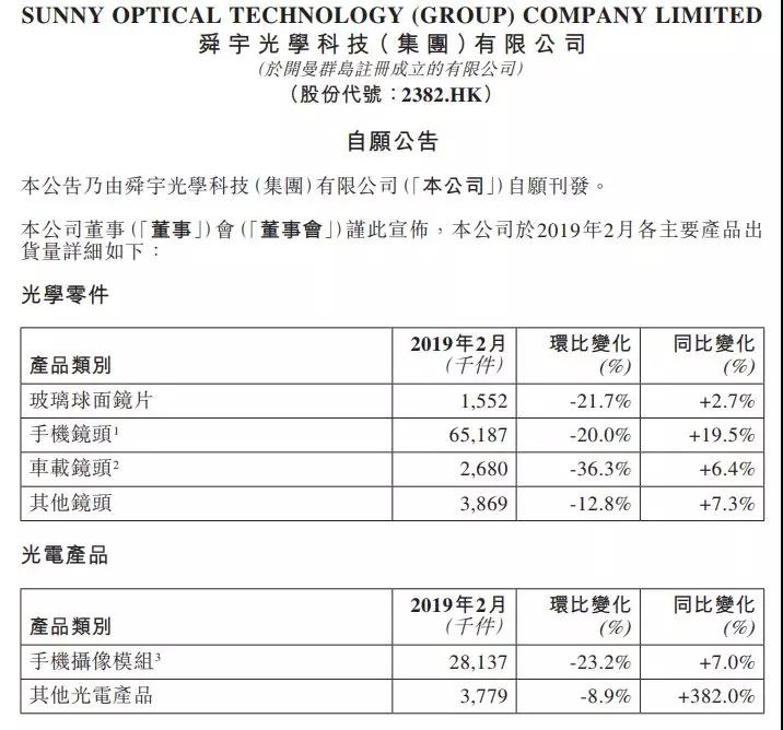 手機供應鏈暗流洶涌，現(xiàn)金在手為王者有望勝出