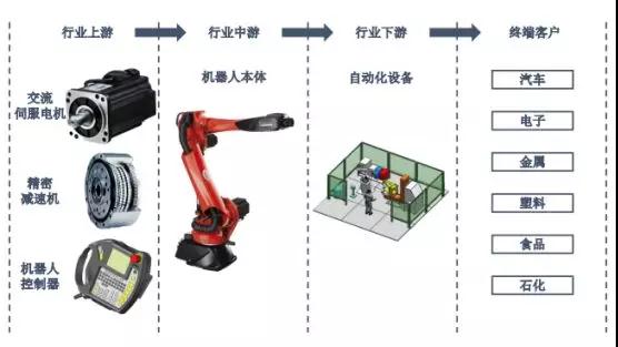 蘋(píng)果華為供應(yīng)商博眾精工：募資11億科創(chuàng)板上市