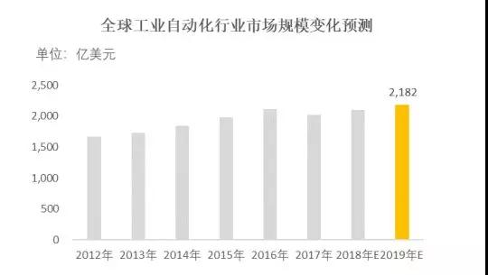 蘋(píng)果華為供應(yīng)商博眾精工：募資11億科創(chuàng)板上市
