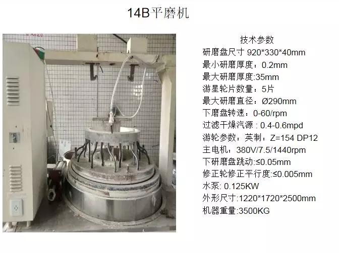 低價(jià)大甩賣：平磨/拋光機(jī)一批，九成新!