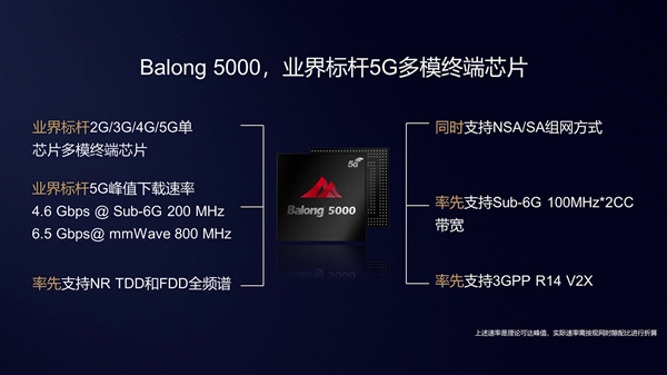 華為回應向蘋果獨家出售5G芯片:不予置評