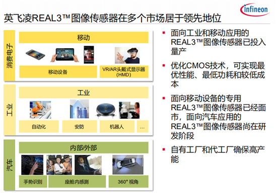 艾邁斯、賽靈思、英飛凌、兆易創(chuàng)新等半導(dǎo)體大佬齊聚第八屆EEVIA年度ICT論壇