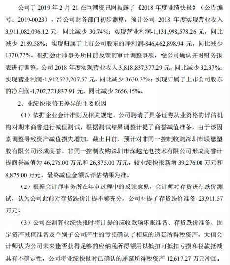 業(yè)績(jī)變臉：星星科技/勝利精密虧損擴(kuò)大至25億