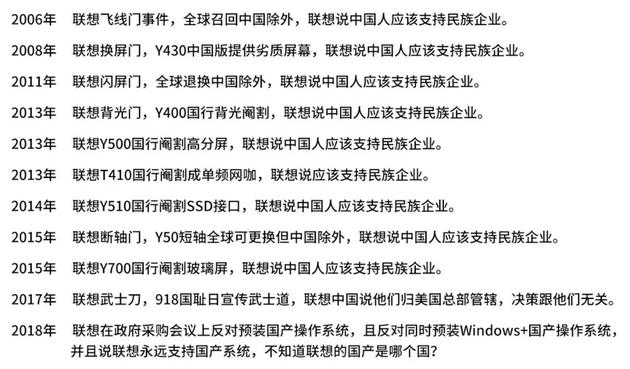 聯(lián)想發(fā)文辟謠網(wǎng)絡(luò)水軍：歧視中國消費者，真沒有過