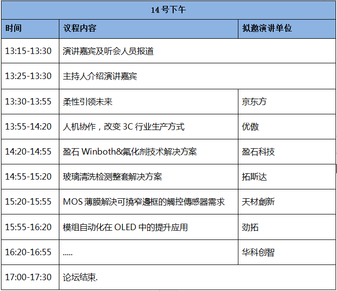 柔性觸控，自由折疊，手機(jī)玻璃行業(yè)盛會6月14-16召開