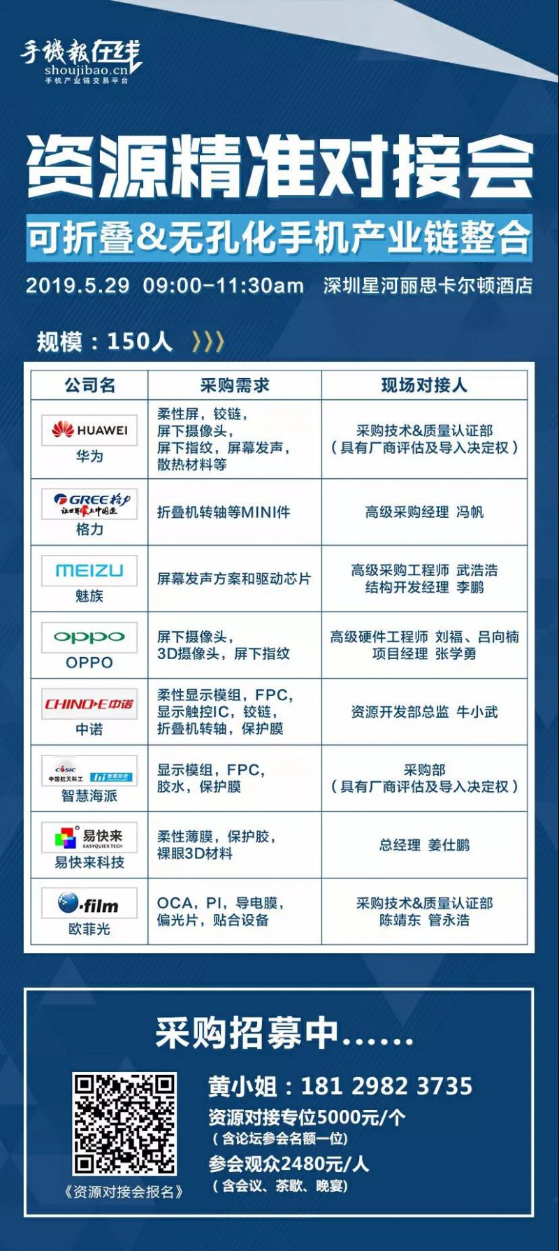 5月29日/努比亞/聞泰/TPK/勁豐/華科創(chuàng)智/京東方/華工激光等大咖齊聚可折疊峰會(huì)