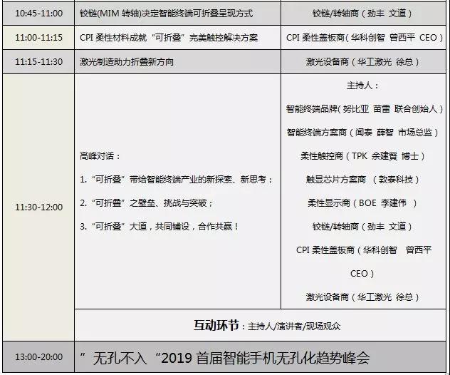 5月29日/努比亞/聞泰/TPK/勁豐/華科創(chuàng)智/京東方/華工激光等大咖齊聚可折疊峰會(huì)
