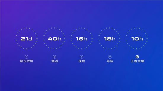 全新vivo Z5x正式發(fā)布，售價1398元起