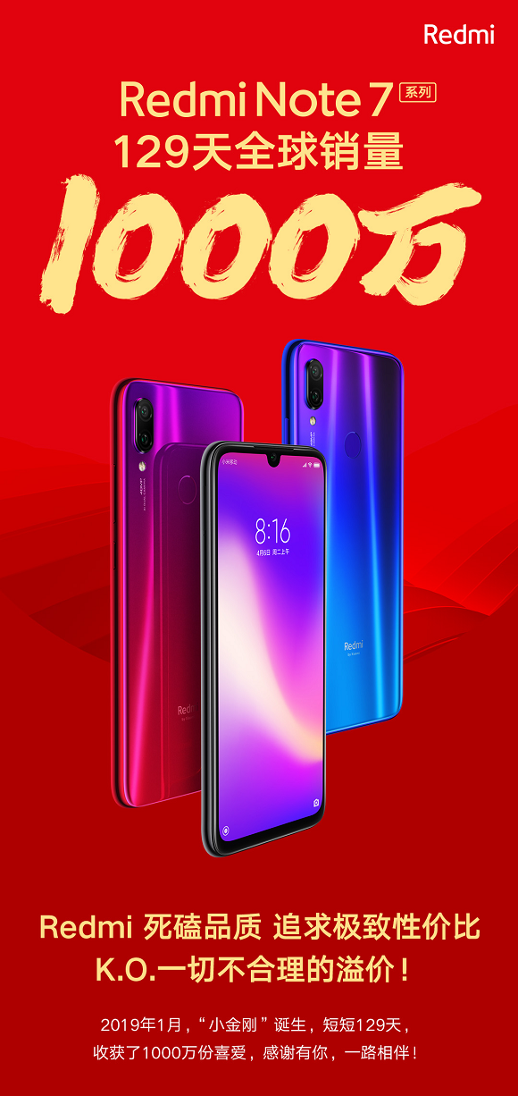 再次刷新紀(jì)錄!Redmi Note 7系列手機(jī)僅129天銷量破1000萬臺(tái)