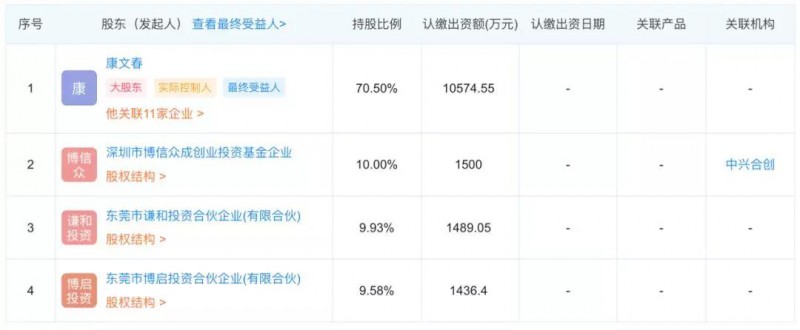 貿(mào)易戰(zhàn)影響:華為/OPPO供應(yīng)商?hào)|莞譽(yù)銘新精密分批放假3個(gè)月