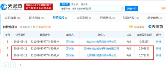 羅永浩又出質(zhì)錘子股權(quán)，半年第三次股權(quán)轉(zhuǎn)讓