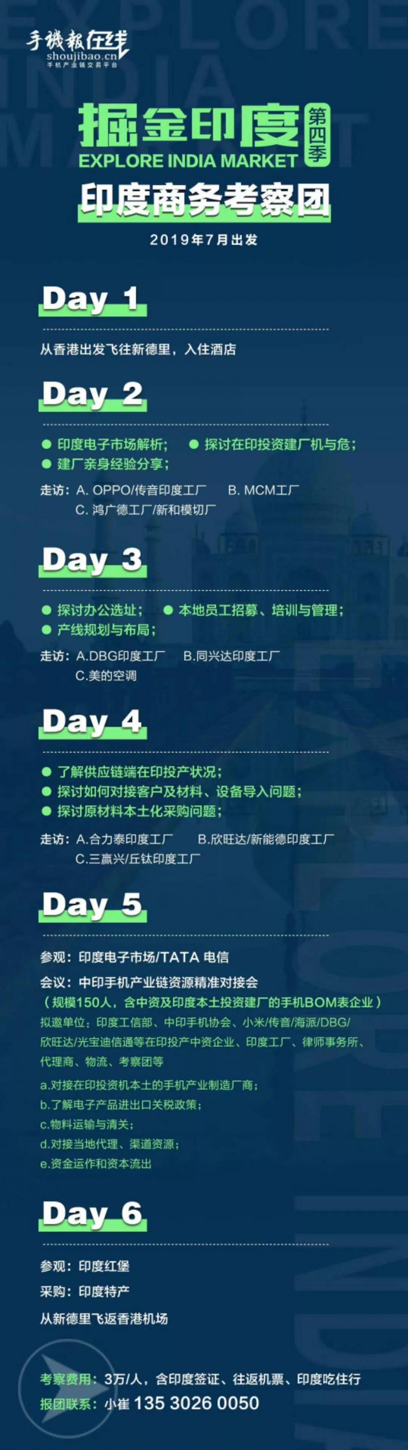 深入印度市場調(diào)研:手機配件需求旺盛嚴重依賴中國進口
