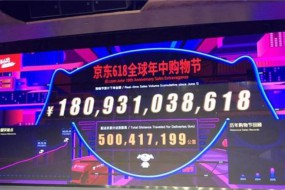 超越去年：京東618累計(jì)下單金額已超過1800億