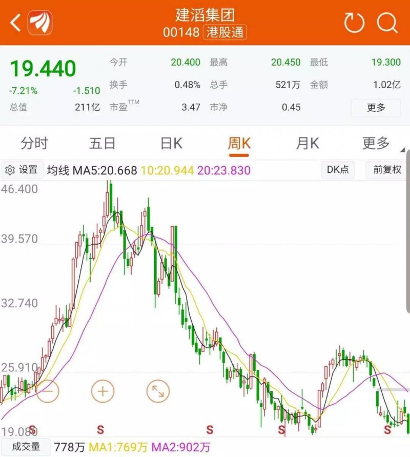 扛不住業(yè)績/股價(jià)暴跌，覆銅板廠商又集體謀劃漲價(jià)？