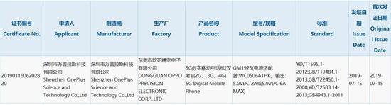 vivo、一加5G手機(jī)獲得3C認(rèn)證 將于今年Q3上市