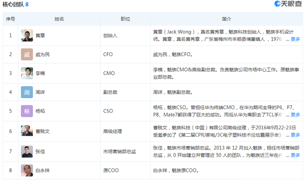 魅族李楠回應(yīng)離職做電子煙:假消息
