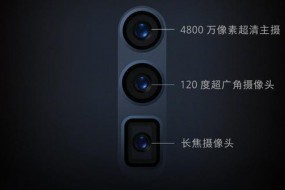 2019年上半年光學產業(yè)鏈深度剖析